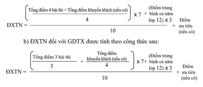 Cách tính điểm xét tốt nghiệp THPT năm 2020
