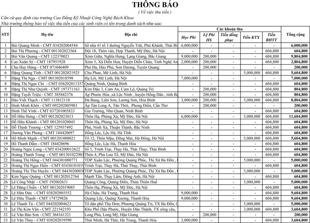 Thông báo về việc thu tiền K11