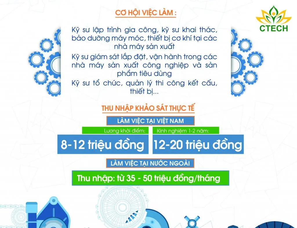 Thông tin cần biết về Ngành Chế tạo Thiết bị Cơ khí