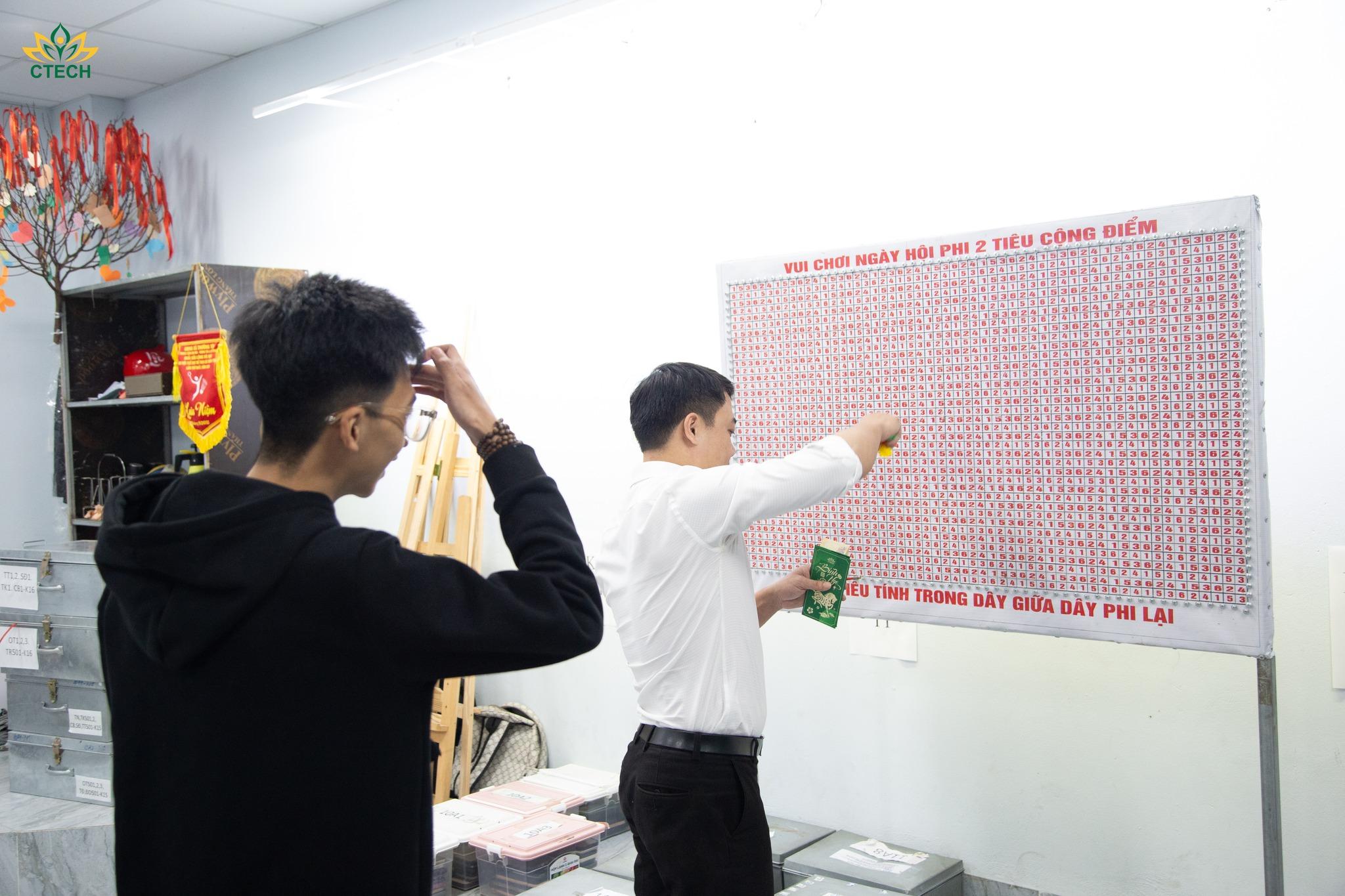 CTECH RỘN RÀNG KHAI XUÂN: SINH VIÊN HỆ THPT – CAO ĐẲNG CHÍNH THỨC "RE-START"